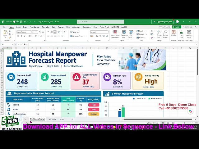 Day-2 Formating for Report
