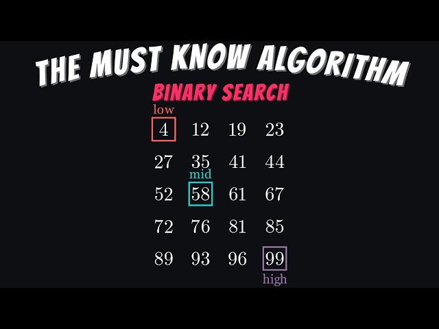 How to Search 1,000,000 Items in 20 Steps (Binary Search)