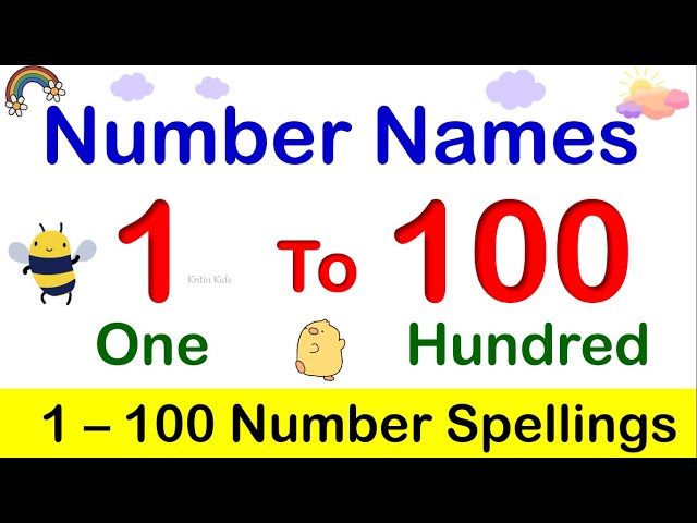 Learn Spelling 1 to 100  | Number Name 1 to 100 | Counting with spelling | 1-100 spelling in English