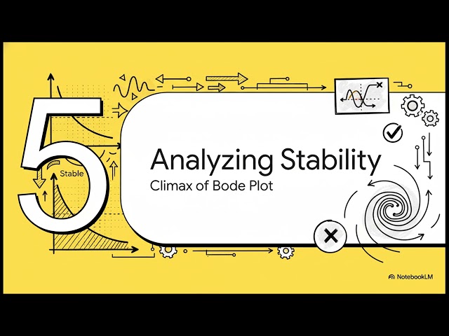Learn Bode Plot Analysis with Real Engineering Examples