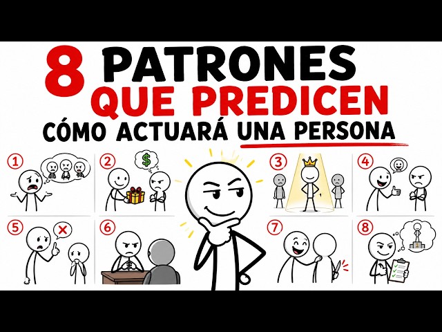 8 Patterns That Predict How a Person Will Act