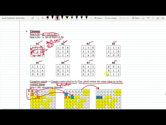 Lecture 29: Thinning, Thickening and Convex Hull Operation