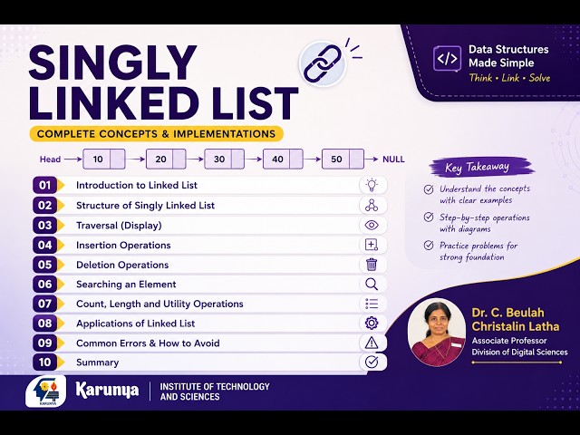 Singly Linked List