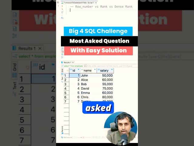 BIG 4 Companies SQL Interview Question 💻🔥 asked to Data analyst, data engineer, etl, developer