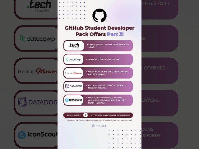 Part 3! GitHub Student Developer Pack Offers that students should know about! #googledevs #github