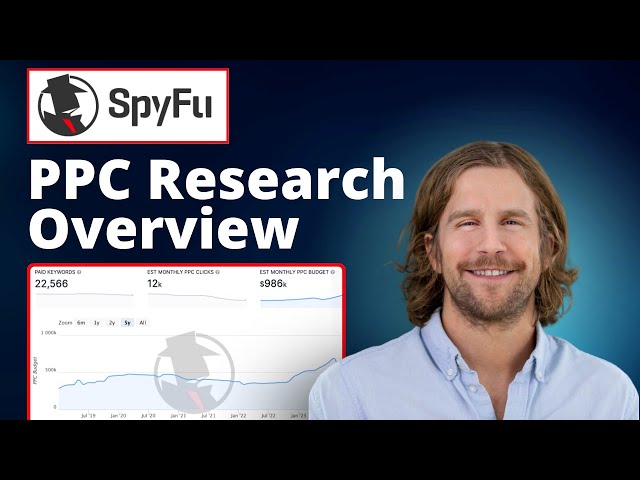 How to use SpyFu for PPC Keyword Research - 2025