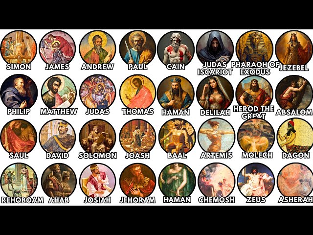 Every Bible Character: The Good, the Bad, the Awkward