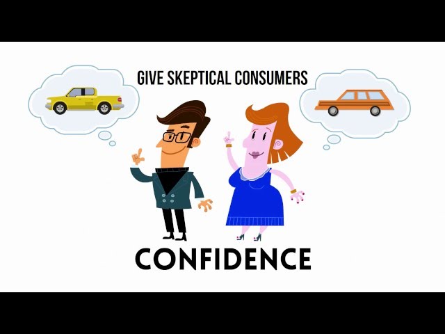 Suresoft Technologies Software Verification & Validation Explainer Video