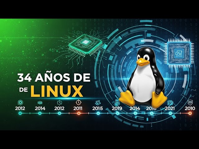 34 Años de Linux Historia