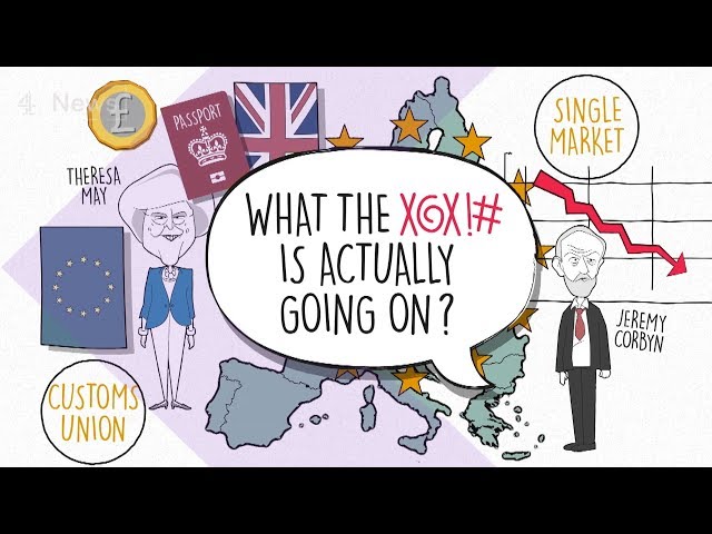 Brexit explained: what happens when the UK leaves the EU?