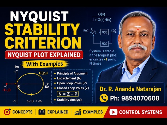 Nyquist Stability Criterion | Nyquist Plot Explained with examples  #controlsystems  #DrRan