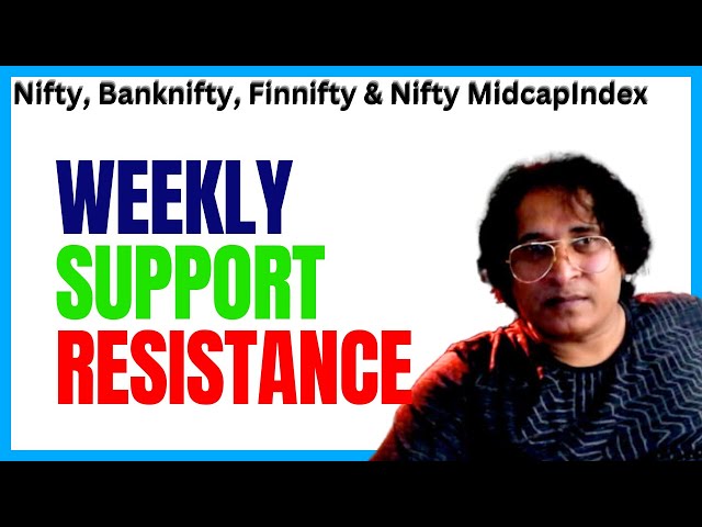 Weekly Support & Resistance for Nifty, Banknifty, Finnifty & Nifty MidcapIndex