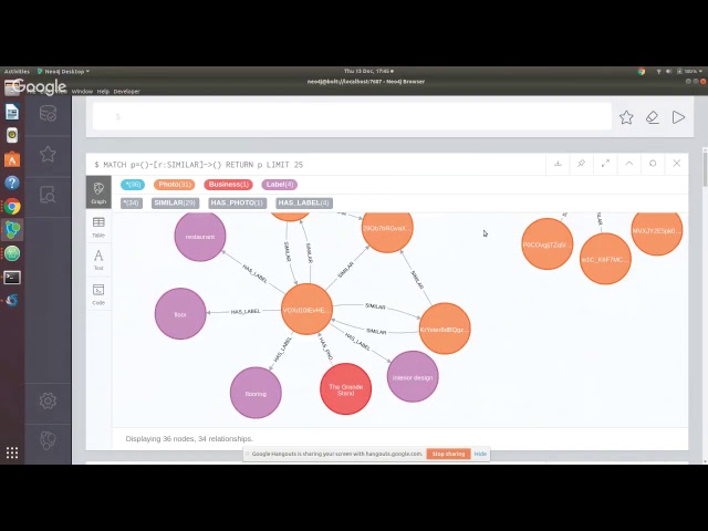 Exploring Yelp with Graph Algorithms (Neo4j Online Meetup #45)