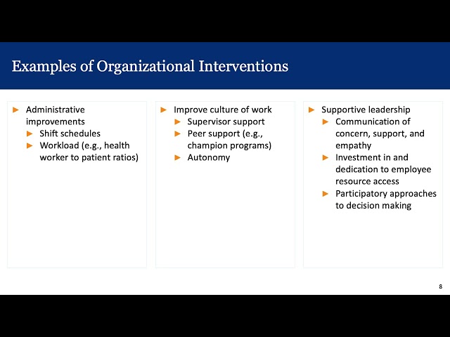 Introduction to Total Worker Health®