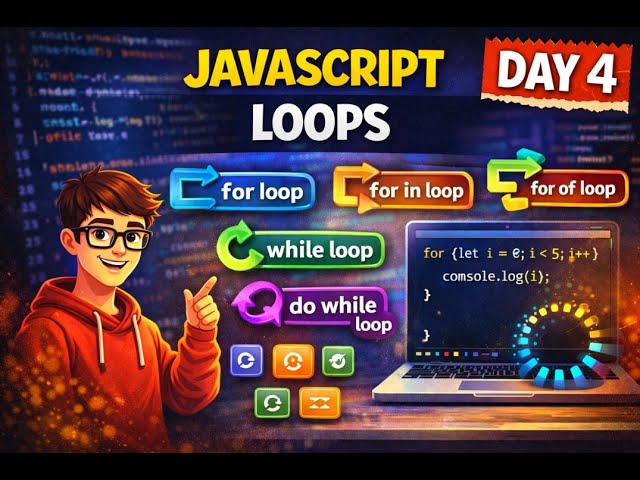 JavaScript Loops Explained – for Loop, while Loop, do while Loop