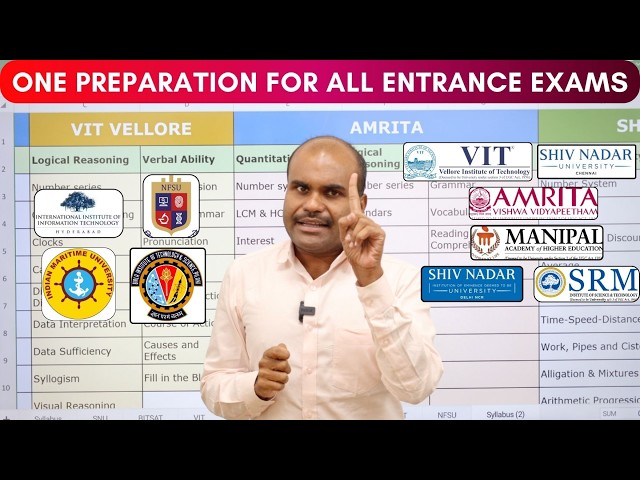 Class 12 | ✅ One Preparation for ALL Entrance Exams 🏆 Get Admission in All TOP Engineering Colleges