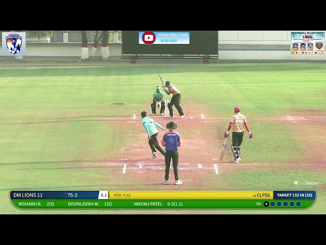 Nikunj Patel’s Tournament Heroics – A Bowling Sensation You Can’t Miss!