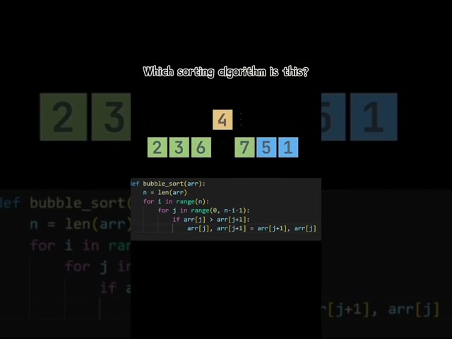 which sorting algorithm is this ? #computerscience #youtubeshorts #shorts #viral #trending