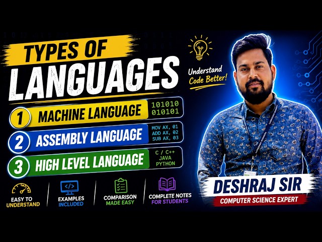 Types of Languages - By Deshraj Sir