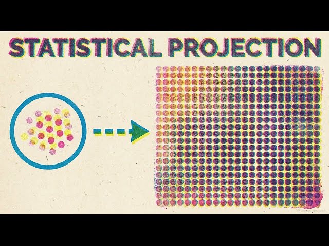 Sampling Techniques | Why HOW You Choose Your Sample Changes What You Can Claim #research #shorts