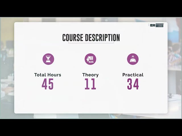 Selenium Java Testing Course