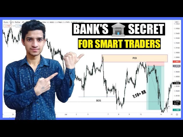 What Banks Are Actually Using? | SMART MONEY CONCEPTS | Trending Knowledge