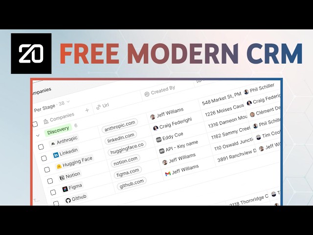 Best FREE Open Source CRM of 2025