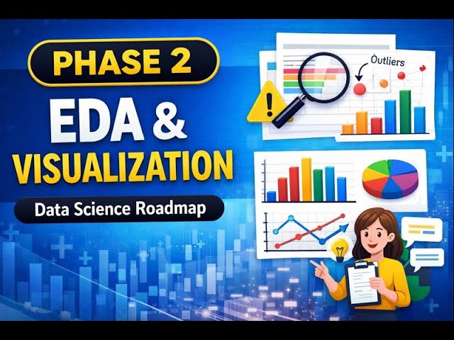Phase 2: Data Analysis & Visualization | Data Scientist Roadmap