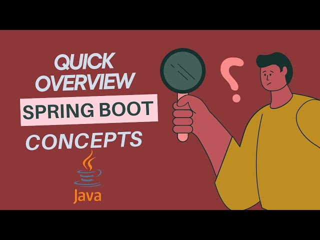 Spring Boot Basics in Under 5 Minutes