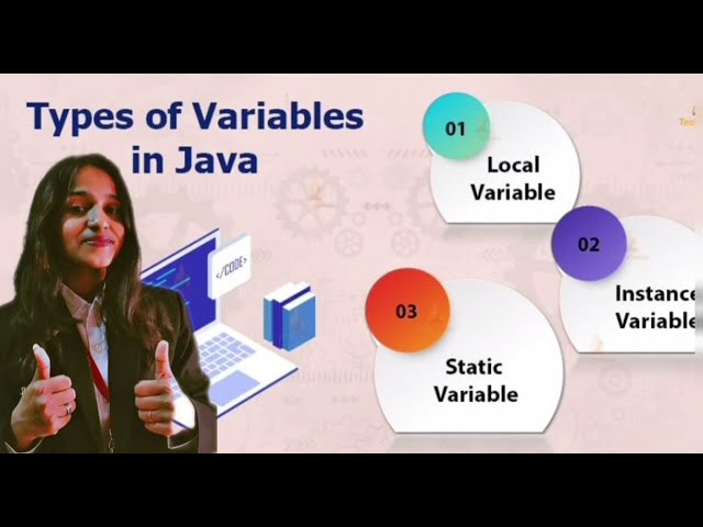 🎥 Types of Variables in Java | Easy ExplanationIn this video, learn the Types of Variables in Java 💙
