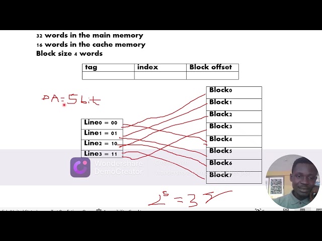 cache memory mapping