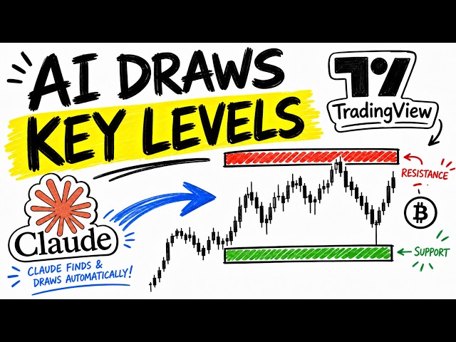 I Let Claude AI Draw My Support and Resistance Levels… (AI Trading)