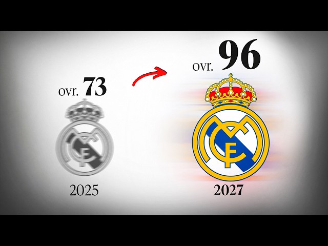 Vi jugar al Real Madrid de Mourinho y… NO ESTÁIS PREPARADOS.