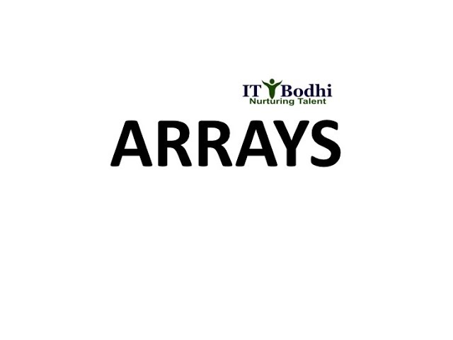 Class 1 - Coding Geeks - Array