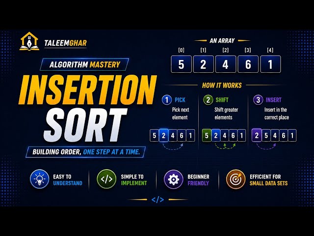 Insertion Sort Explained | How Insertion Sort Works Step by Step | DSA for Beginners 2026