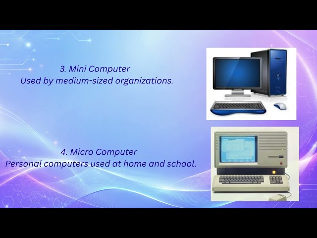 Lecture 3 – Types of Computers