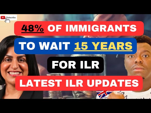 48% of UK SKILLED WORKER VISA HOLDERS TO WAIT 15 YEARS FOR ILR | LATEST ILR UPDATES!
