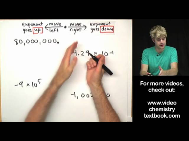Scientific Notation Practice Problems