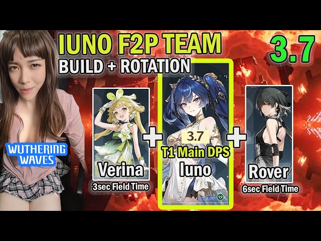 3.7 Iuno F2P Team — Full Team Build & Rotation Guide