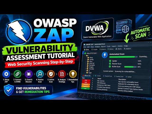OWASP ZAP Vulnerability Assessment Tutorial | Web Security Scanning Step-by-Step