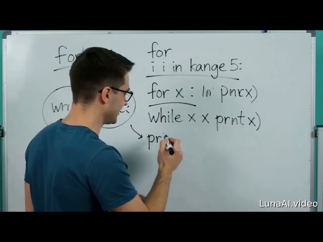 While and for petlja in Python programming language