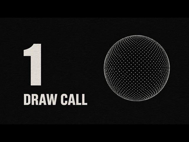 Why Drawing a Million Points Is Easy — and Drawing a Thousand Is Hard
