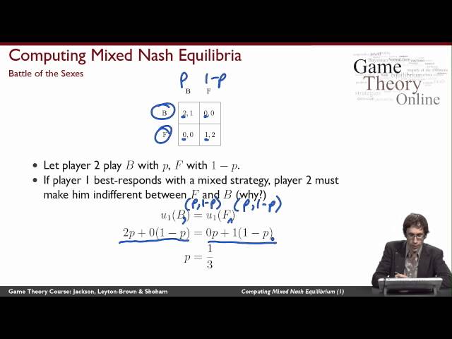 GTO-2-03: Computing Mixed-Strategy Nash Equilibria