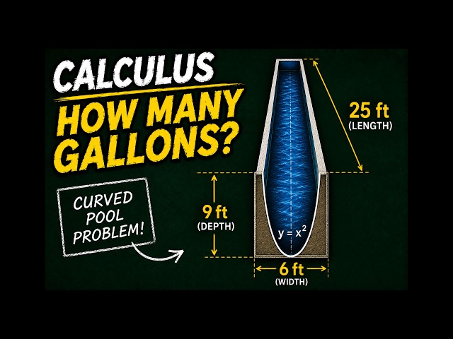 Basic Calculus: How Many Gallons Are in This Pool? (Anyone Can Understand!)