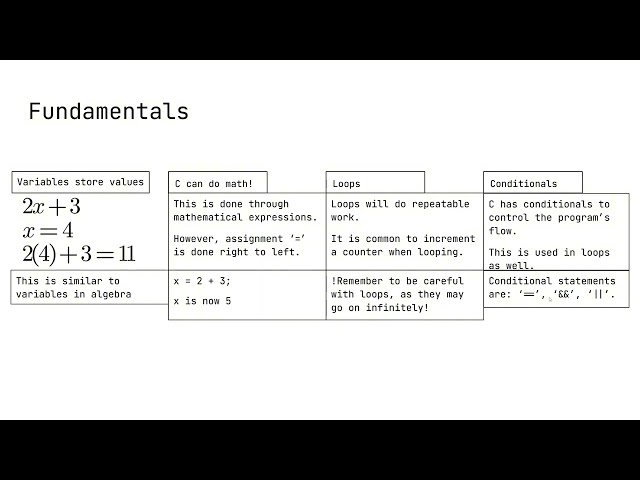 Learning C via K&R: Chapter 1: A Tutorial Introduction
