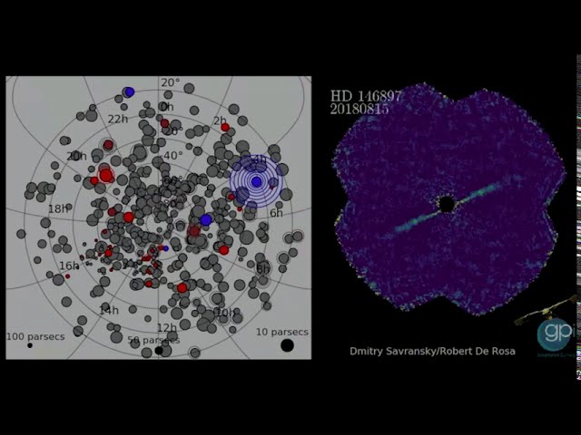 The Formative Years: Giant Planets vs. Brown Dwarfs