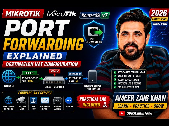MikroTik Port Forwarding Explained | Destination NAT Configuration | RouterOS v7 | Urdu/Hindi 2026