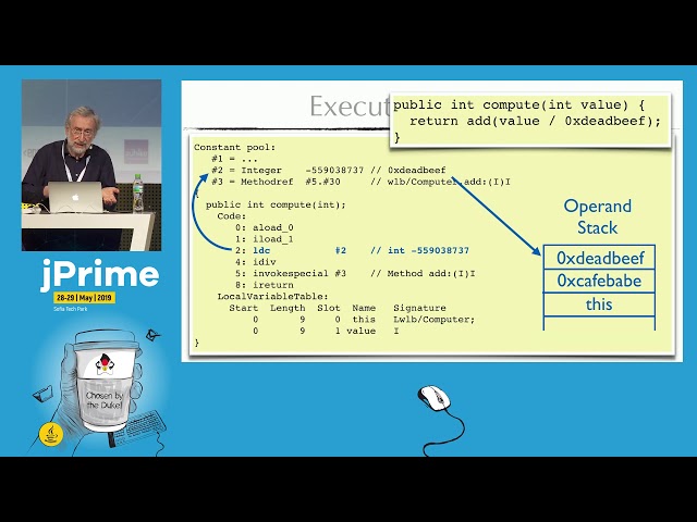 What Lies Beneath, Maurice Naftalin