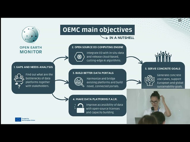 2023 | Increasing the uptake of Earth Observation services and products through European efforts