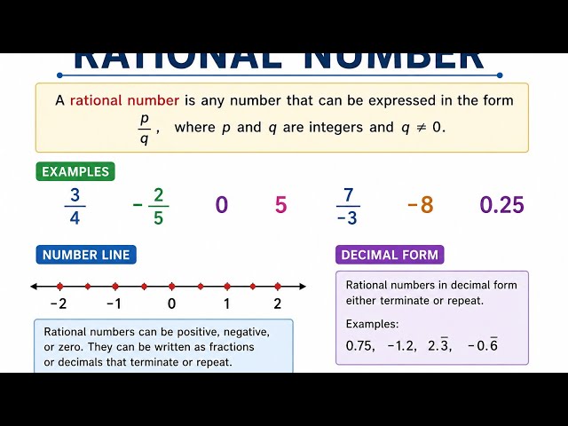 Three rational numbers x, y, z satisfying x+y+z=0.... number system (class 9)